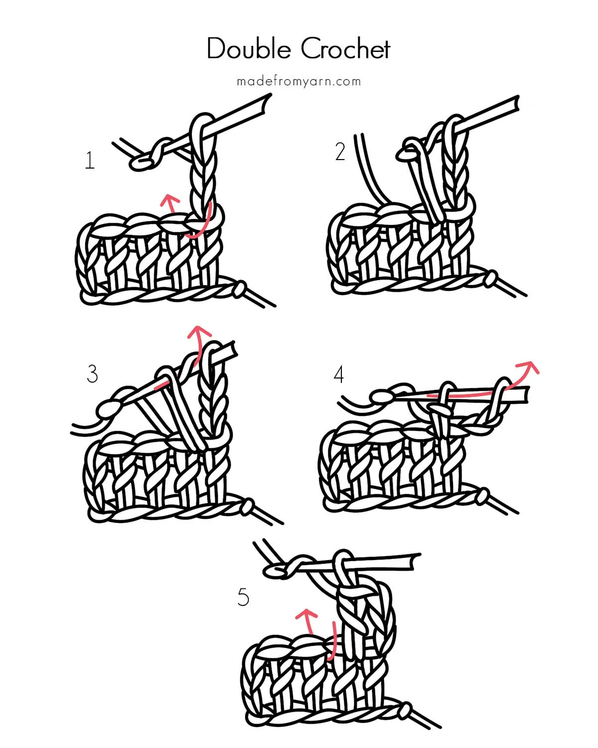 how to double crochet illustration drawing
