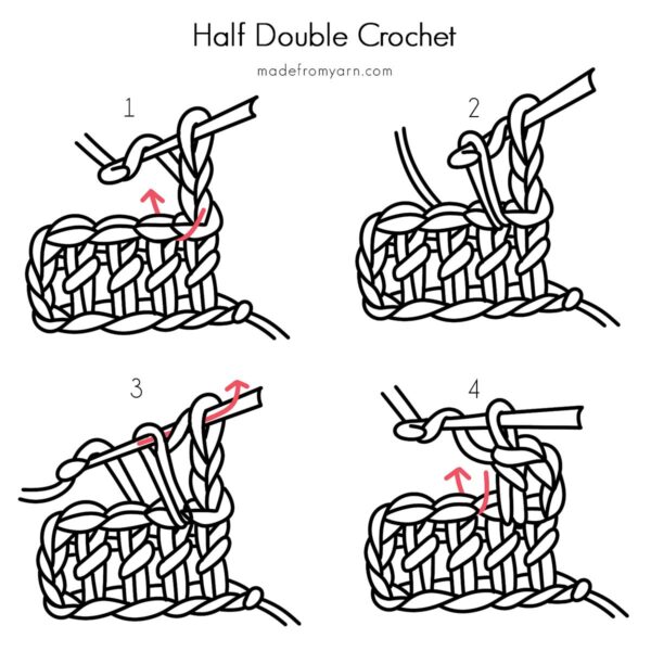 a drawing illustration on how to crochet hdc.