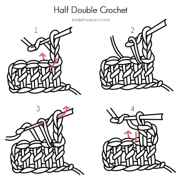 a drawing illustration on how to crochet hdc.