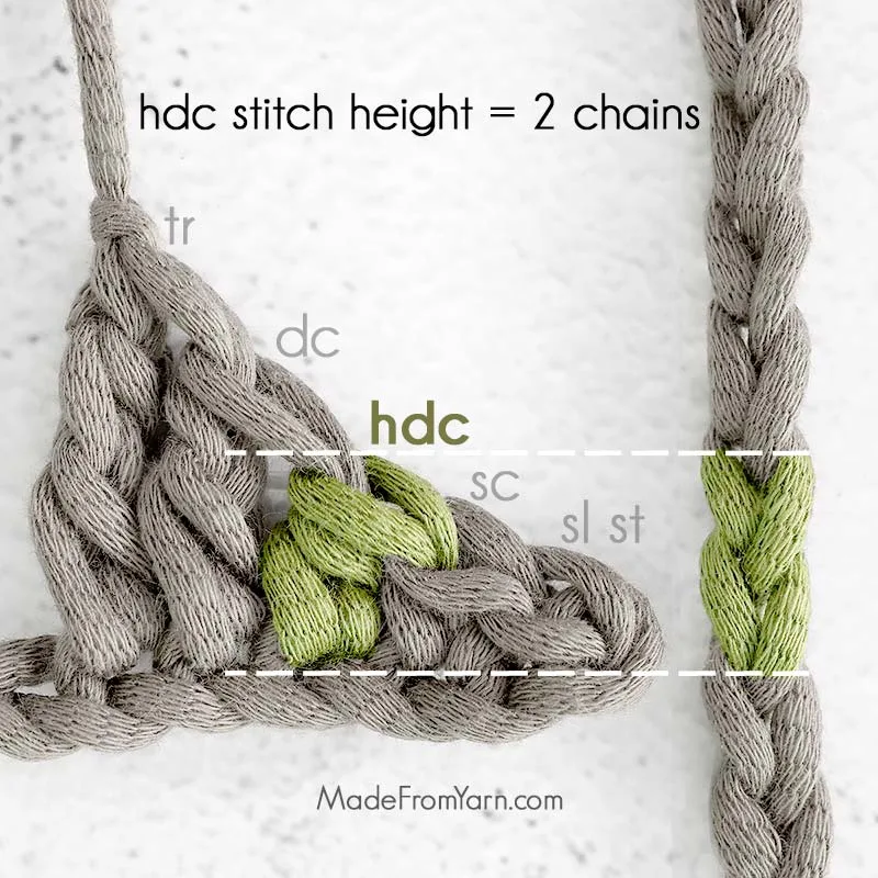 hdc stitch height and turning chain amount