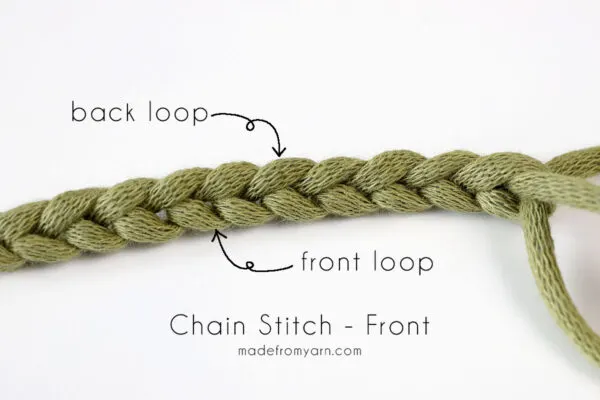 front loop and back loop of a chain stitch