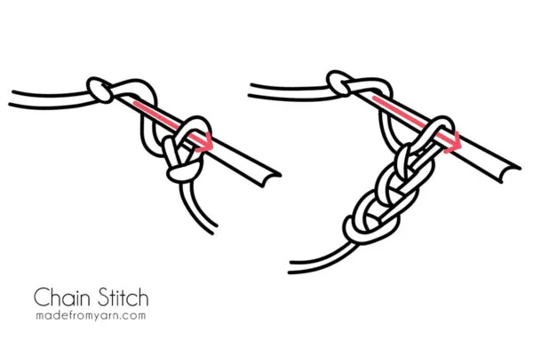 how to crochet chain stitch illustration