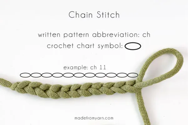 chain stitch crochet chart symbol