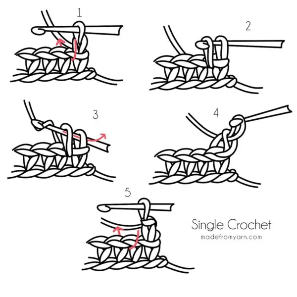 single crochet step by step illustration