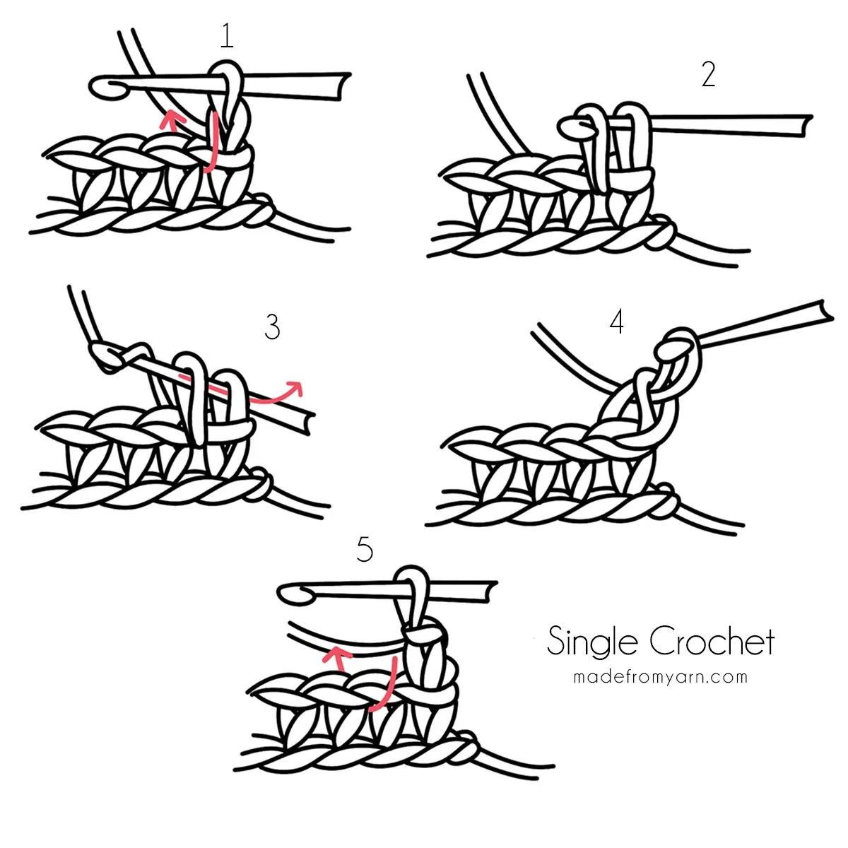 single crochet step by step illustration