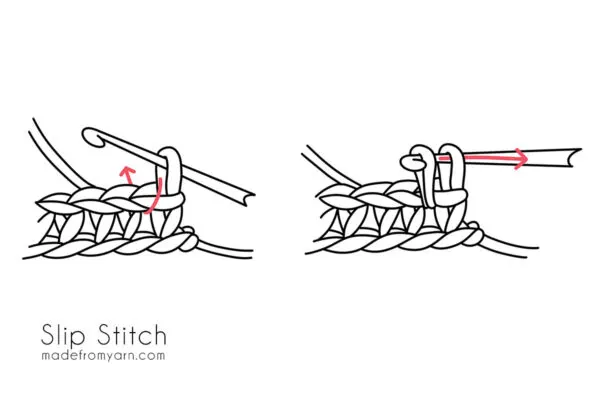 drawing illustration of crochet slip stitch, one of the basic crochet stitches.