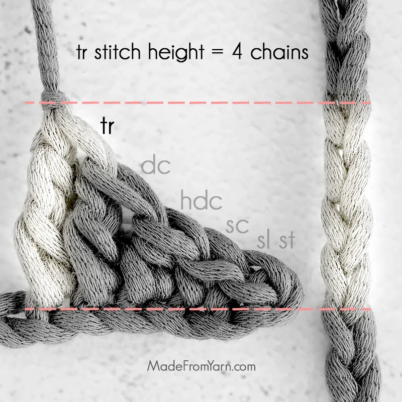 The height of a tr stitch is equal to 4 chain stitch.