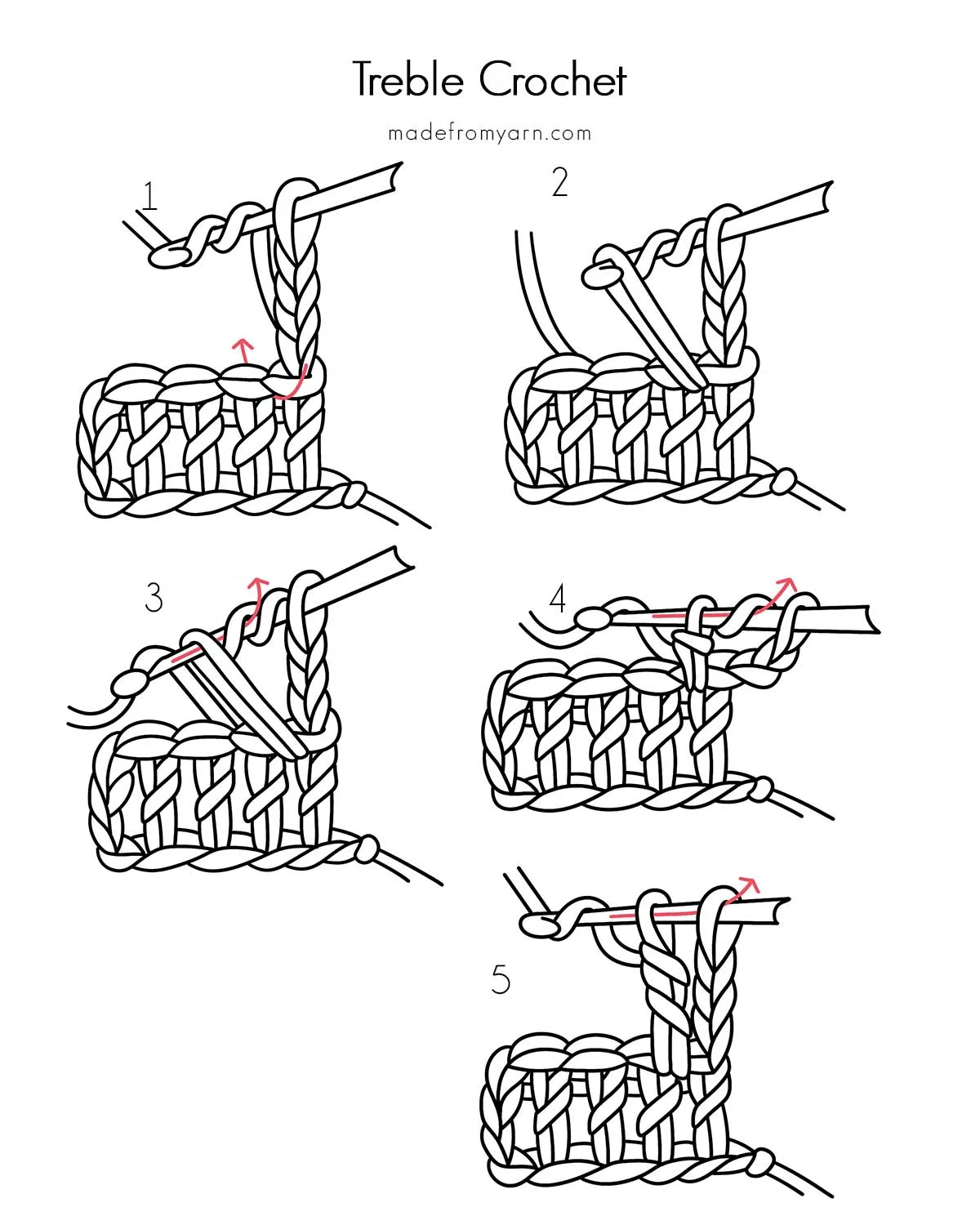 how to treble crochet illustration drawing