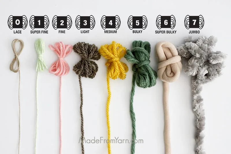 Explore & understand 8 yarn weights: from lace to worsted, bulky to jumbo, for crochet & knitting. With yarn weight chart & conversion, WPI & many useful tips.