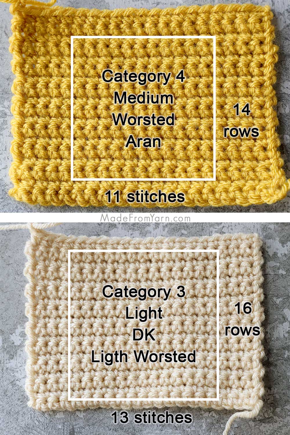 Getting the correct gauge ensures that your finished project aligns with the pattern's intended size and outlook. It is vital for projects like garments, where precise sizing is essential for a comfortable fit.