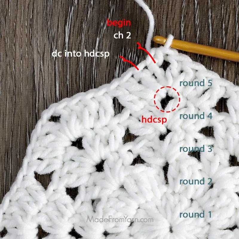 how to read a crochet pattern with example