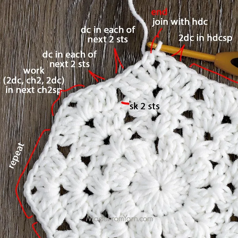 how to read a crochet pattern with example