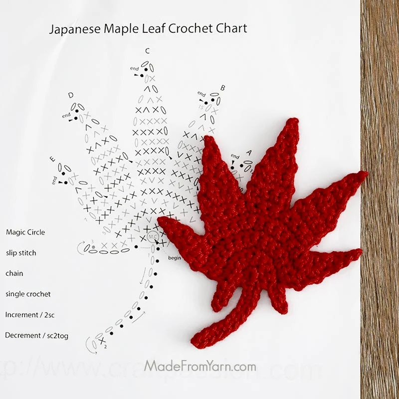 diagram crochet pattern